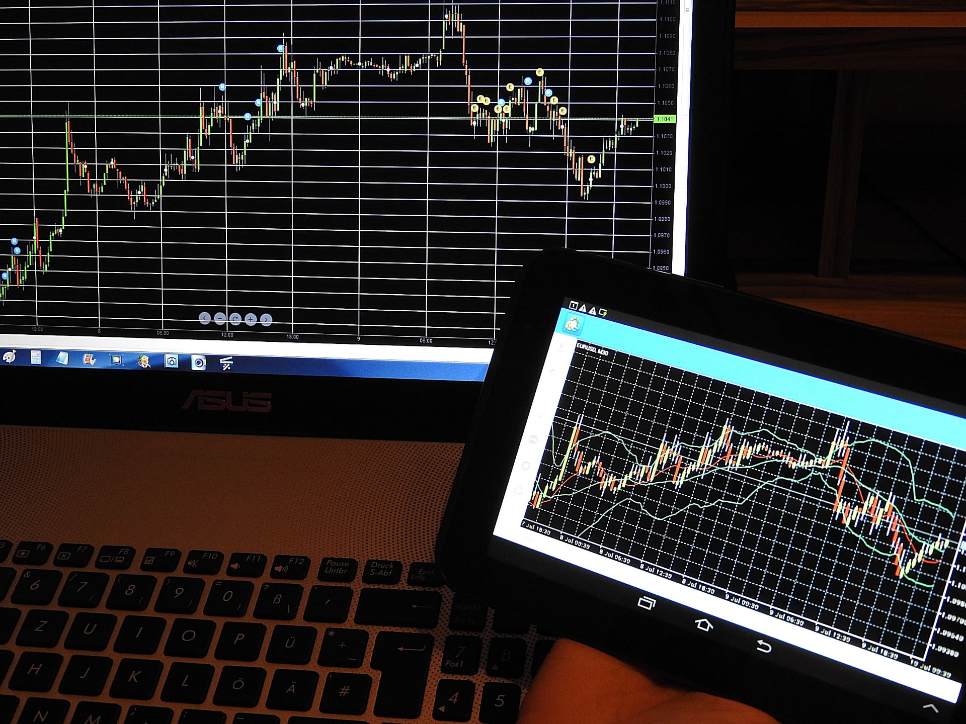 7 Best Computers for Trading Stocks in [Day Trading]