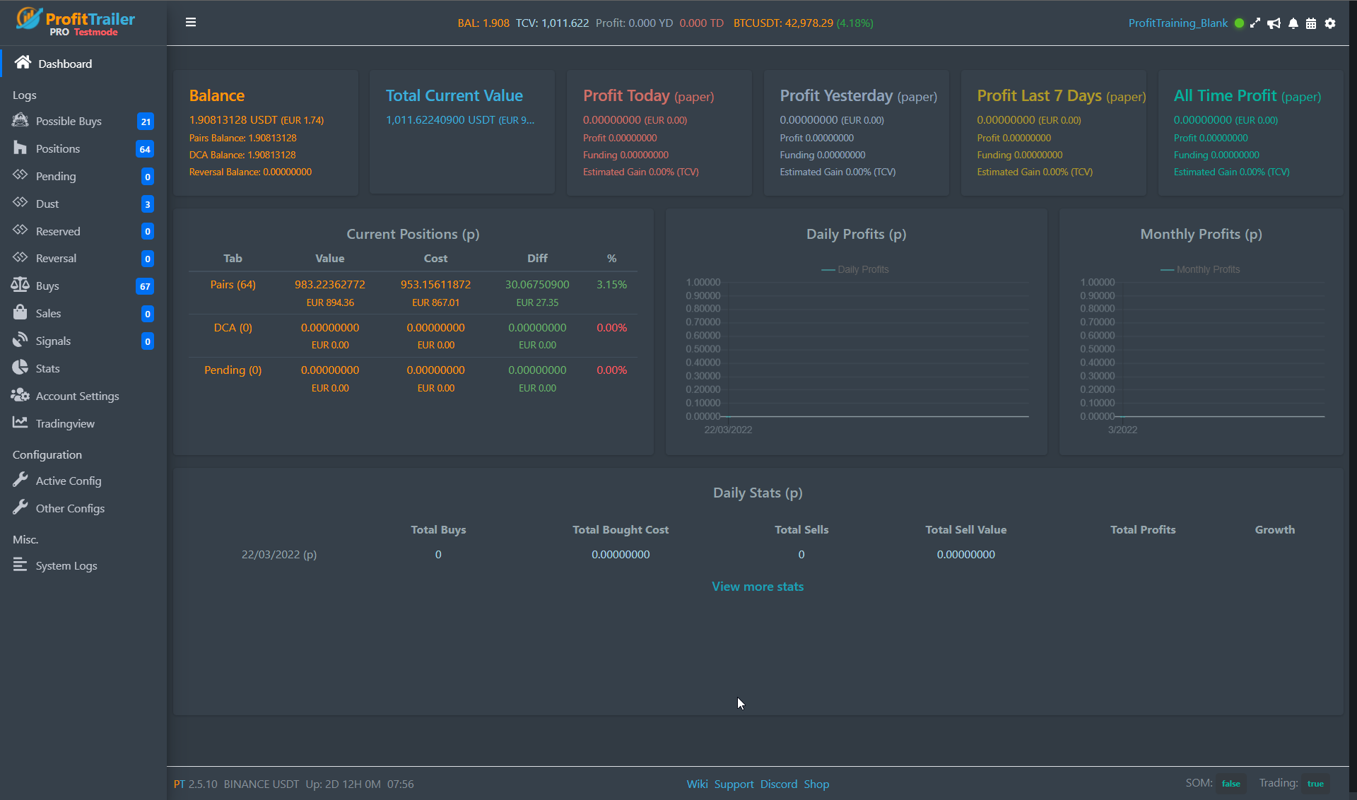 Profittrailer Review: Is It A Scam Or Is It Legit? 