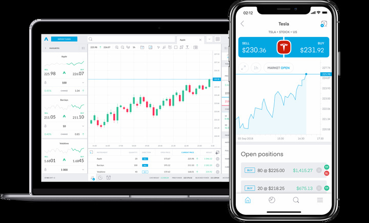 Trading review | TechRadar