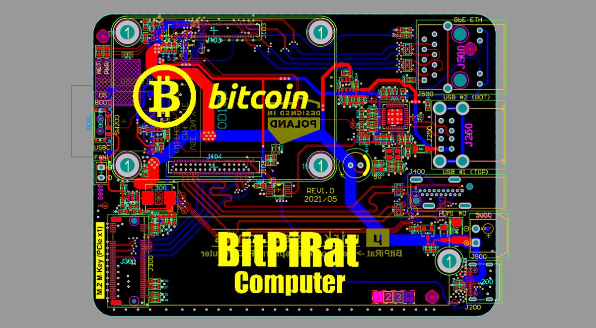 Crypto Mining With Raspberry Pi: A Guide | Built In