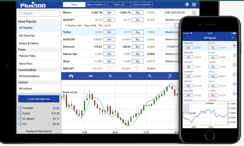 Plus Trading Tutorial Full Guide & HowTo