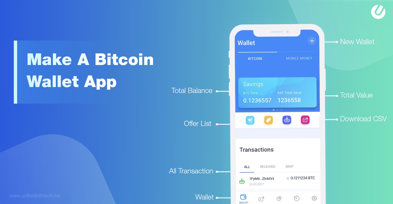 How to Choose Bitcoin Wallet? - GeeksforGeeks