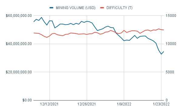 Crypto coins for mining - helpbitcoin.fun