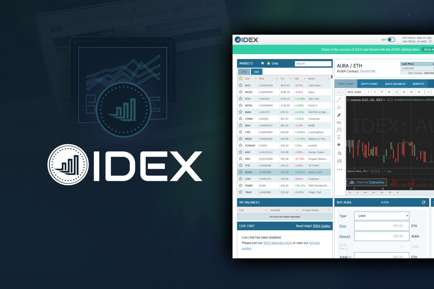 IDEX Review : Is it Safe to Use a DEX? - CoinCodeCap