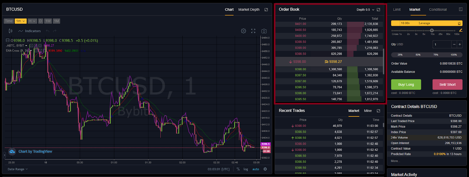 Historical Market Data | Historical Trade Data | OKX Trade History | OKX