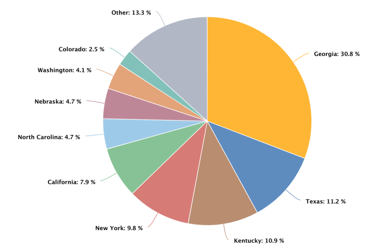 Mining hardware comparison - Bitcoin Wiki