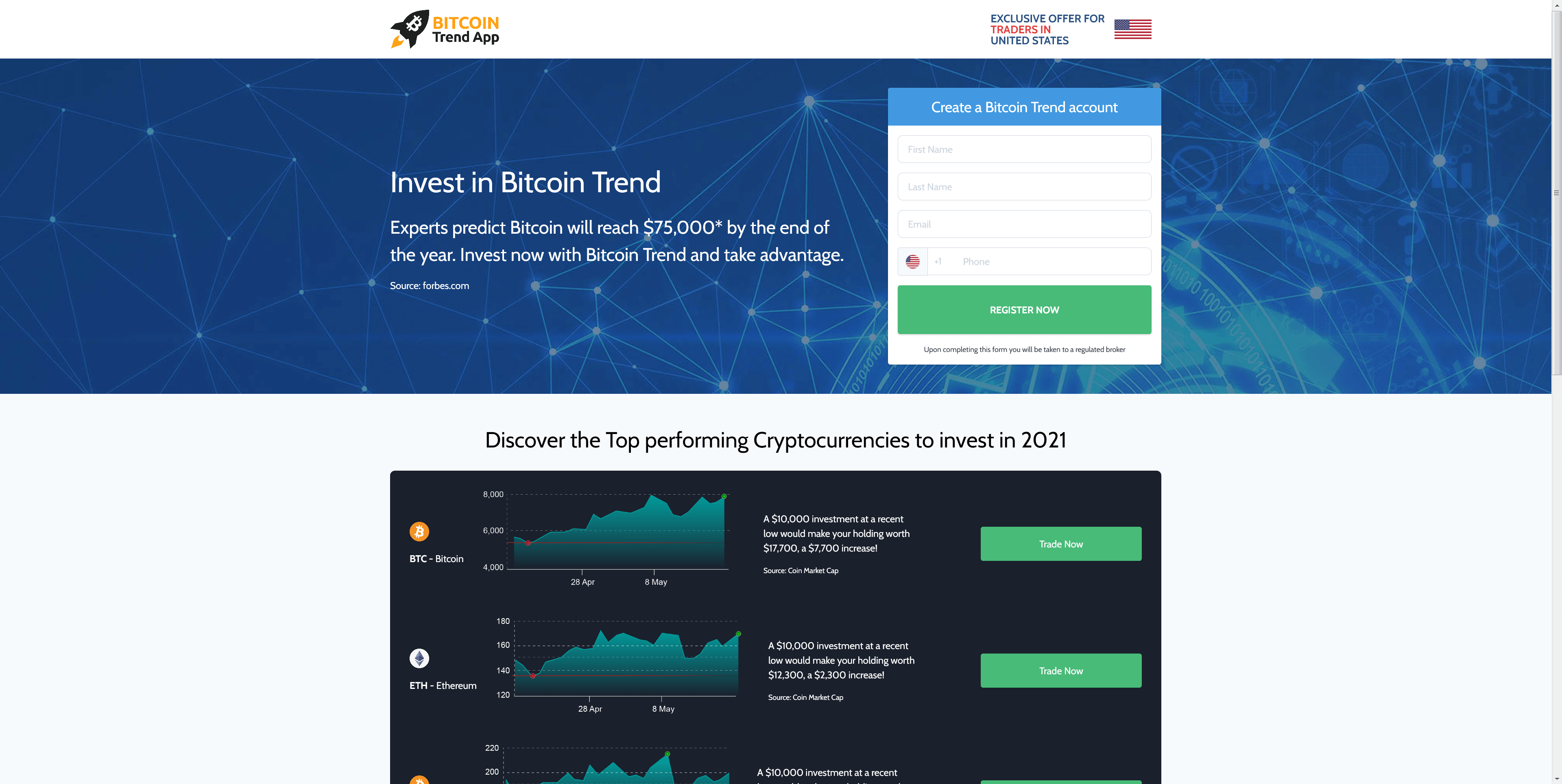 Bitcoin TrendApp—Automated System Working & Earning On Your Behalf