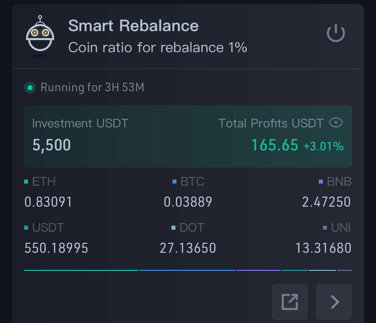 Kucoin Trading Bot — How to Create a Crypto Trading Bot and Trade with Kucoin