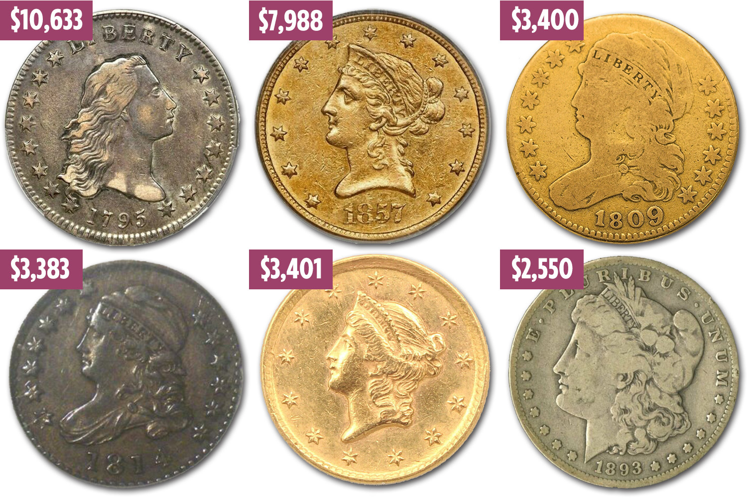 5 Most Valuable American Coins Still in Circulation