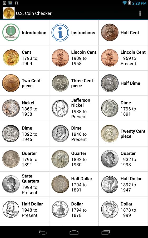 Printable U.S. Money Charts and Activities