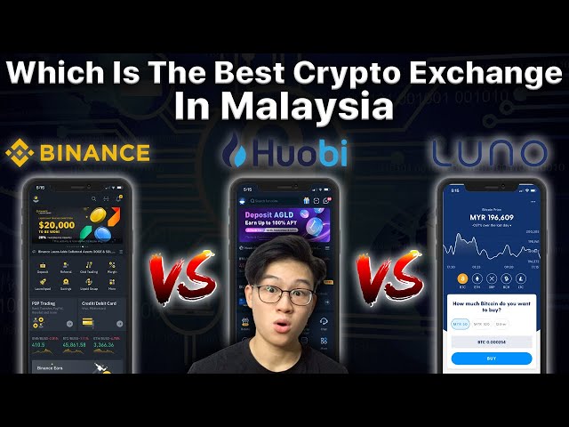 Best Crypto Exchange Malaysia: Regulated, Legal, Lowest Fee | Coincub