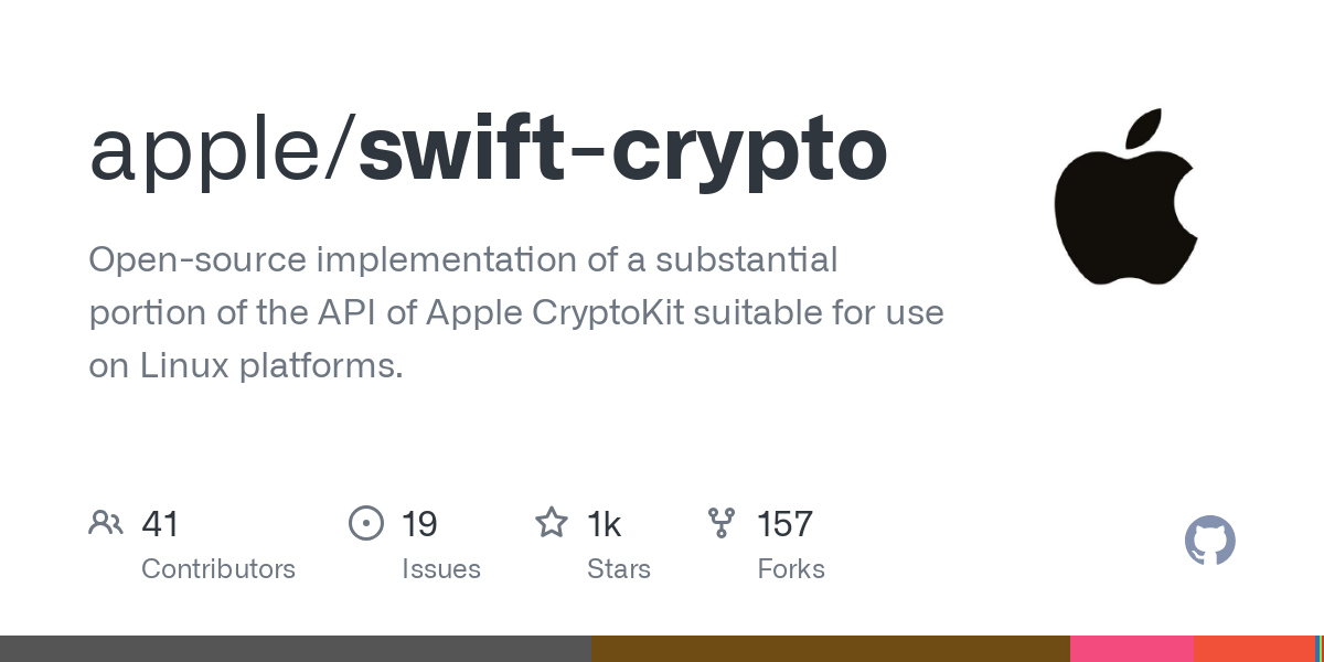 helpbitcoin.fun - Introducing Swift Crypto