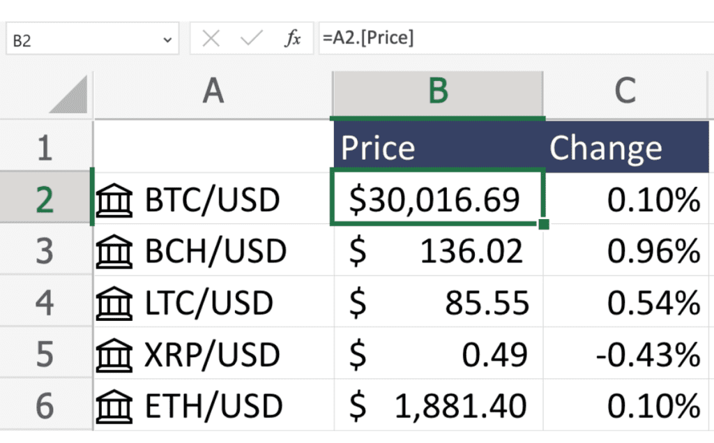 How to use PRICE in Excel & Googlesheets | Cryptosheets