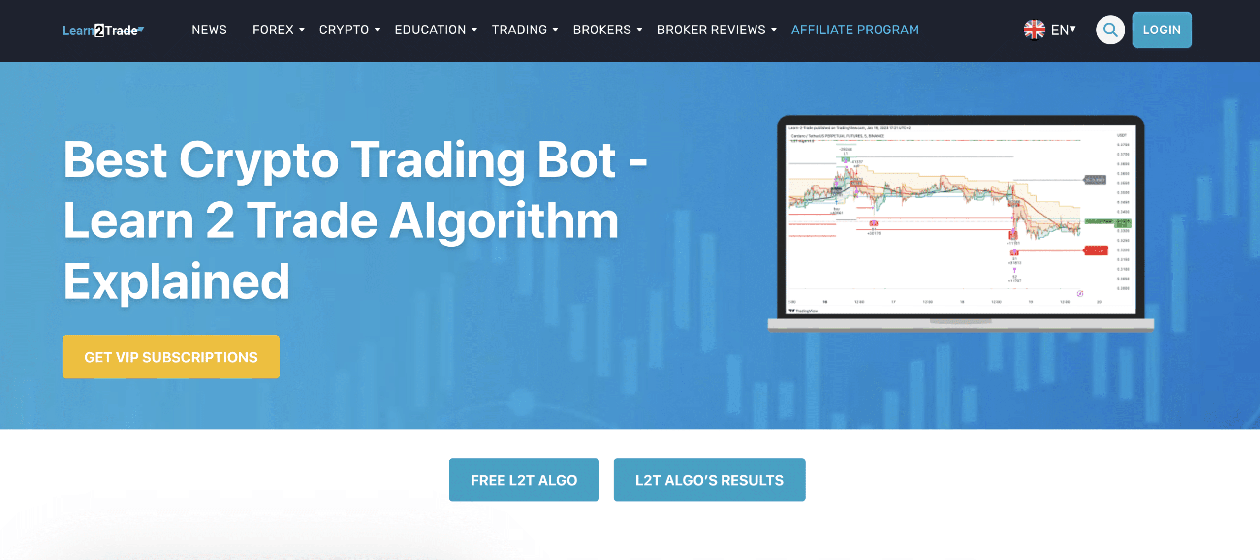 13 Best Crypto Trading Bots For (Reviewed)