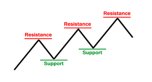 BTCUSD - Bitcoin - USD Cryptocurrency Barchart Opinion - helpbitcoin.fun