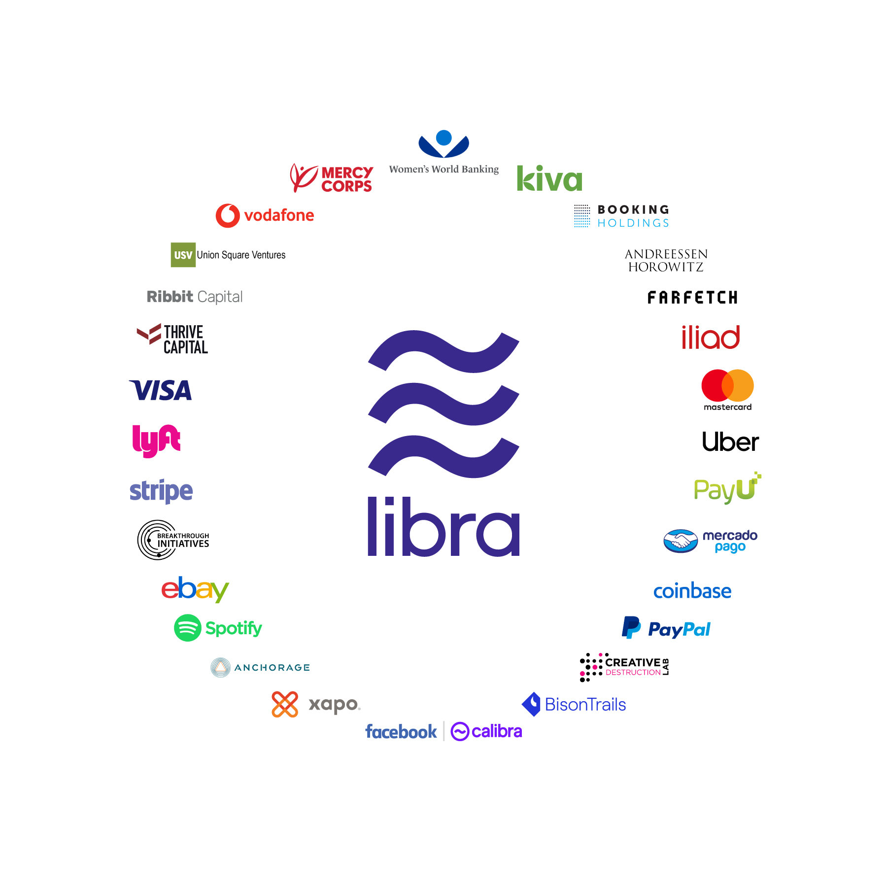 Libra Protocol price today, LIBRA to USD live price, marketcap and chart | CoinMarketCap