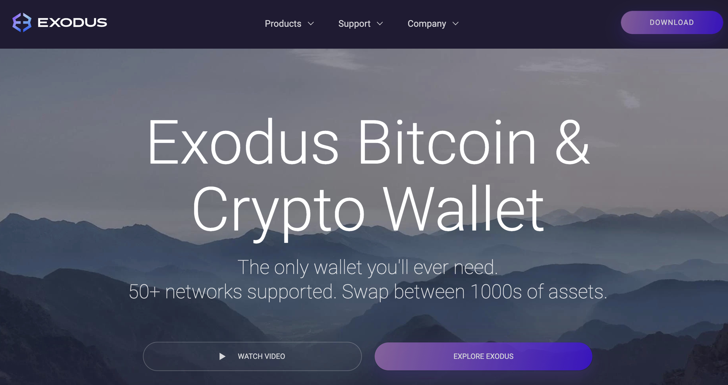 Exodus Wallet: Detailed Security & Privacy Analysis Review — THODEX