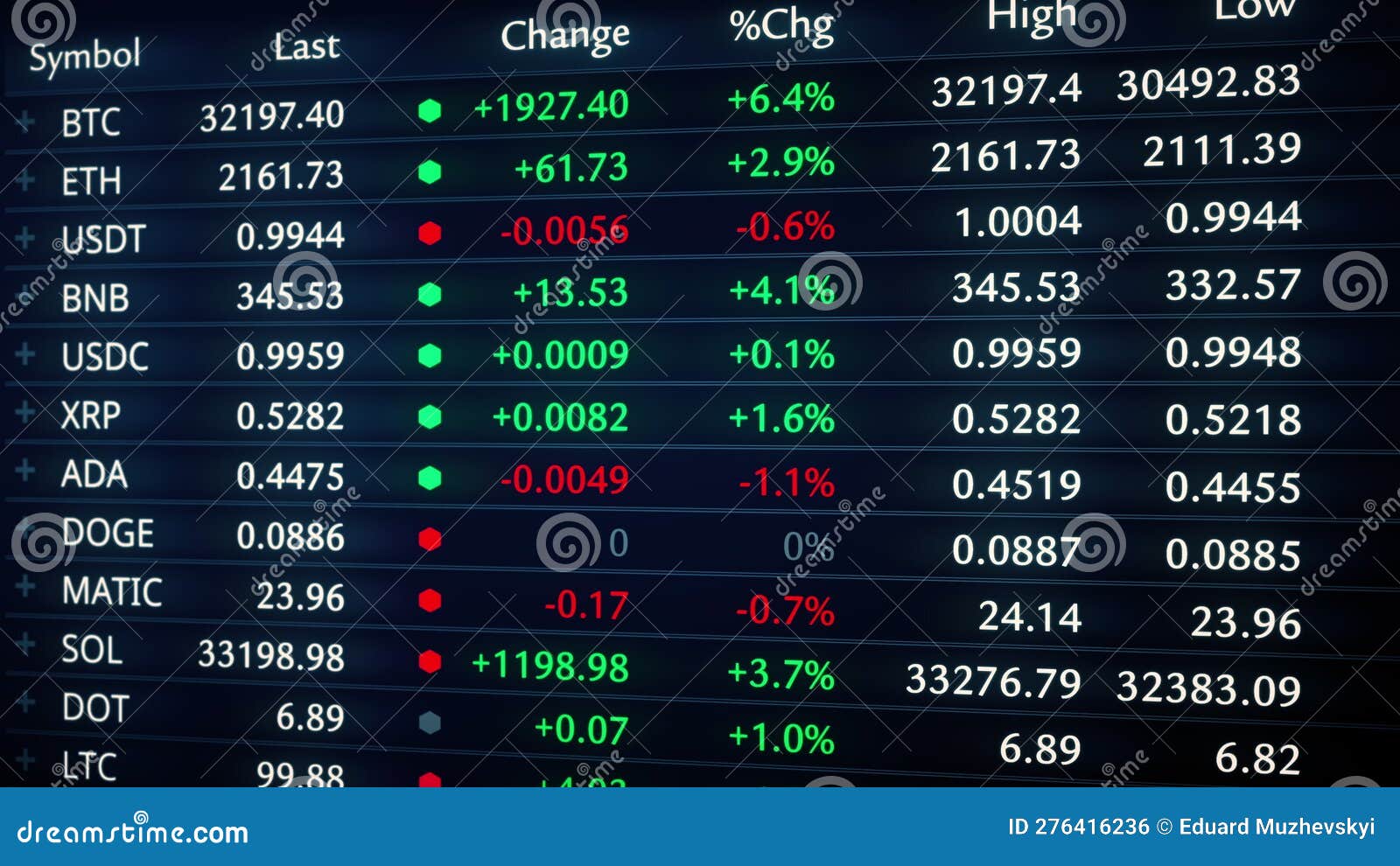 Crypto historical data for quants incl. order book | Crypto Lake