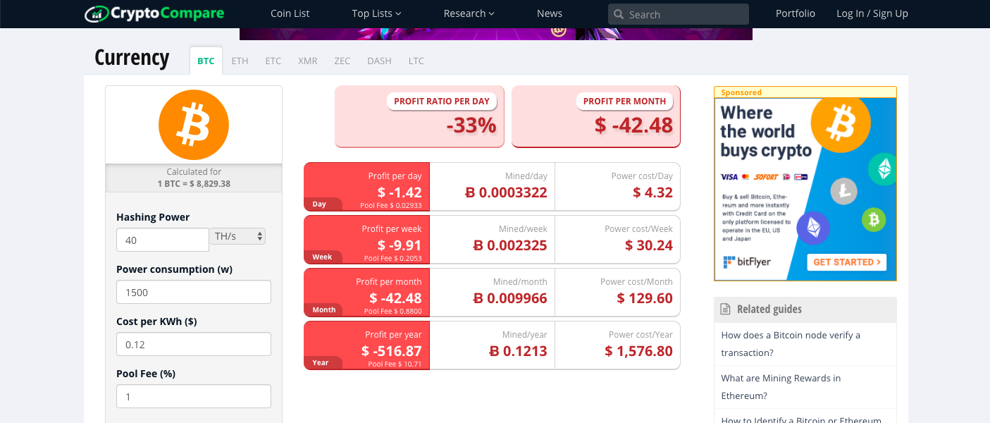 Bitcoin (BTC) mining profitability calculator