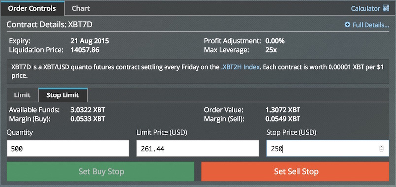 Stop Limit Orders Now Supported | BitMEX Blog