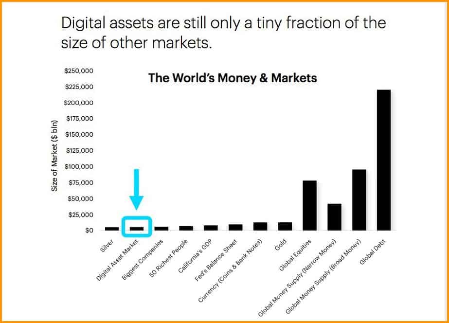 Over-the-Counter (OTC) Markets: Trading and Securities