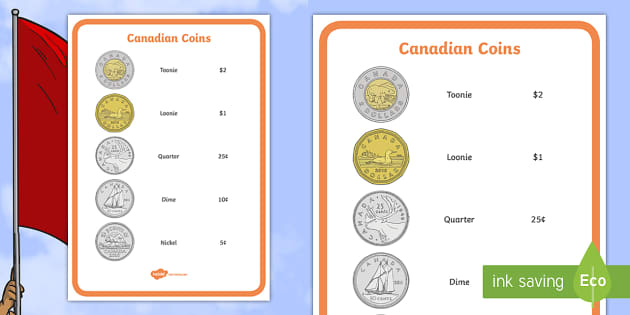 Canadian Silver Coin Melt Values - Single Coins