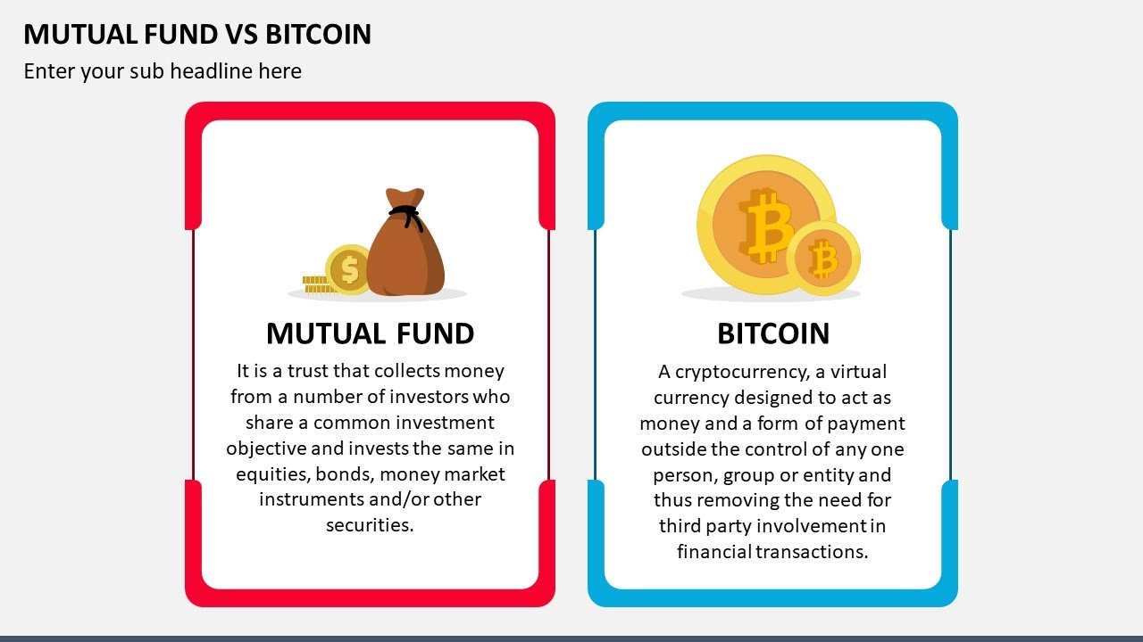 BTCFX - Bitcoin Strategy ProFund Investor Class | Fidelity Investments