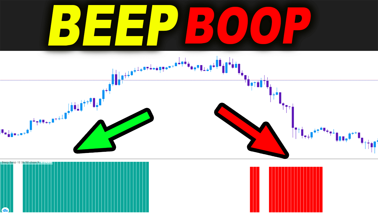 beep boop Archives - Trading Rush