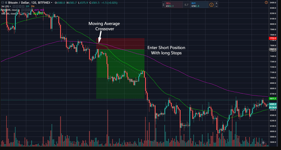 What is Quant Trading in the Crypto Field? - helpbitcoin.fun