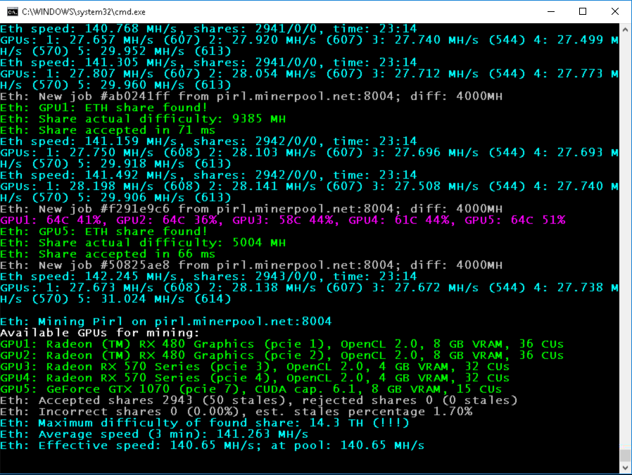 Mining Neurai (XNA) on AMD RX XT - helpbitcoin.fun