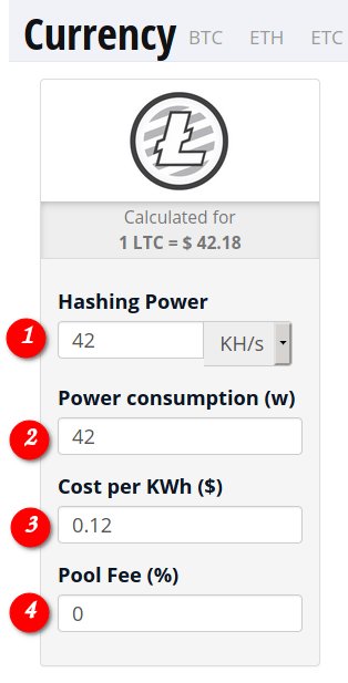 Litecoin Mining Calculator - MiningCave