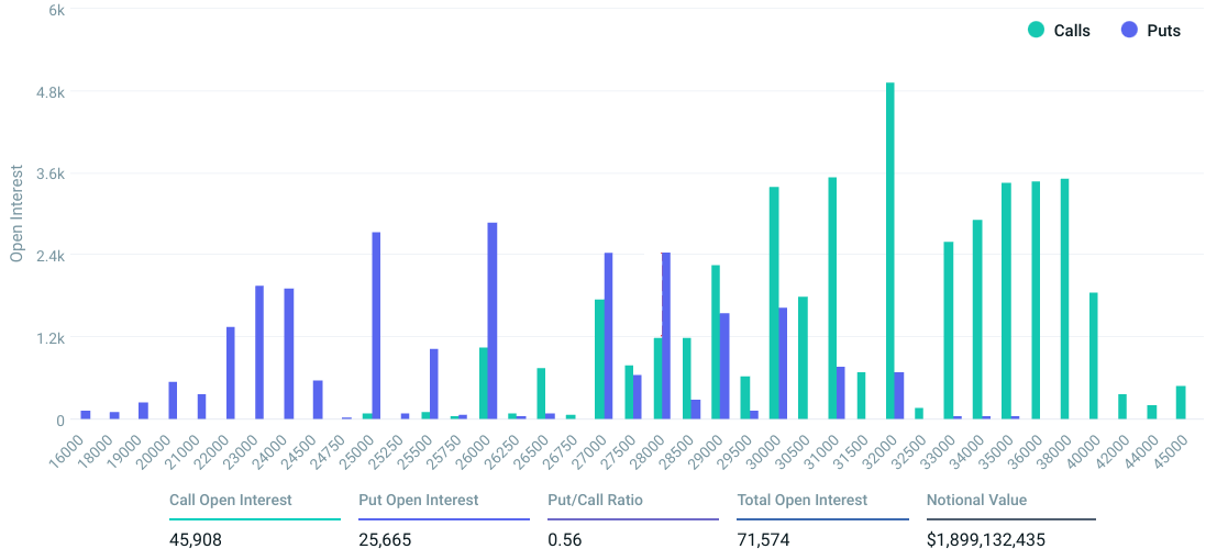 Cryptocurrency Derivatives Data | CCData