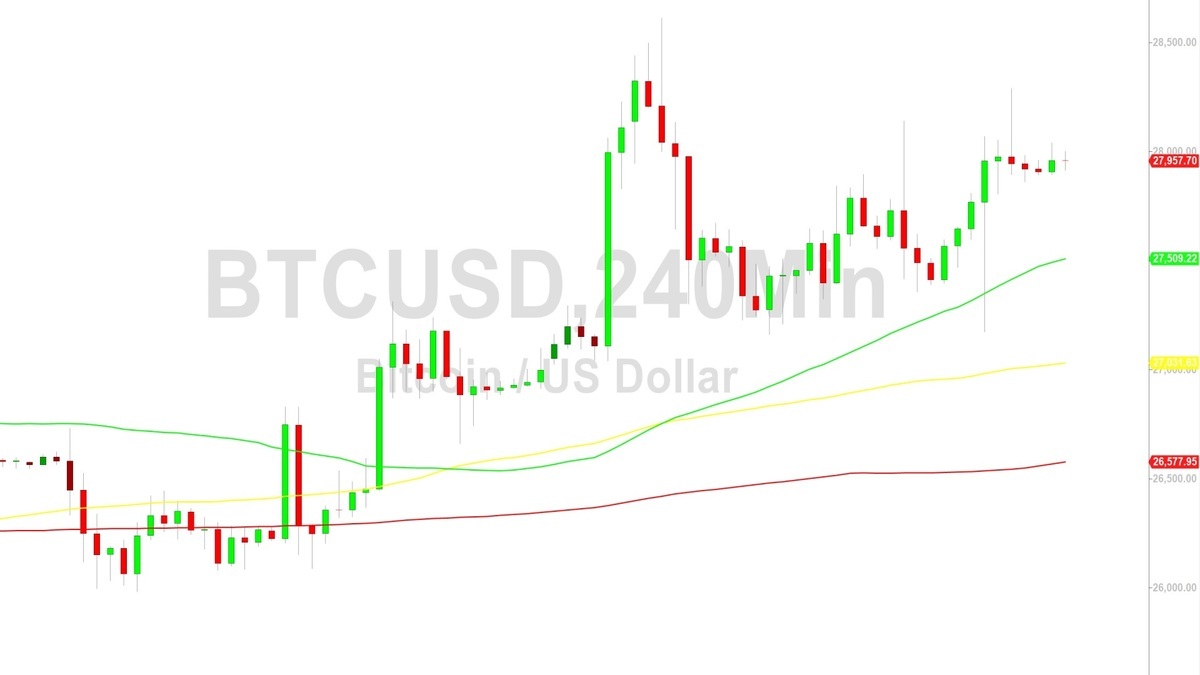 Calculate BTC to ETH live today (BTC-ETH) | CoinMarketCap