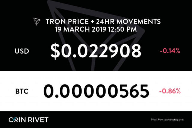 TRON Price Today - TRX Coin Price Chart & Crypto Market Cap