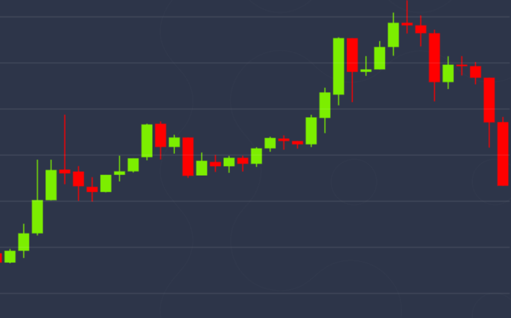 Crypto Options Trading Strategies, Platforms, and More