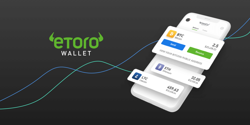 Etoro Best Crypto Exchanges - Coincub