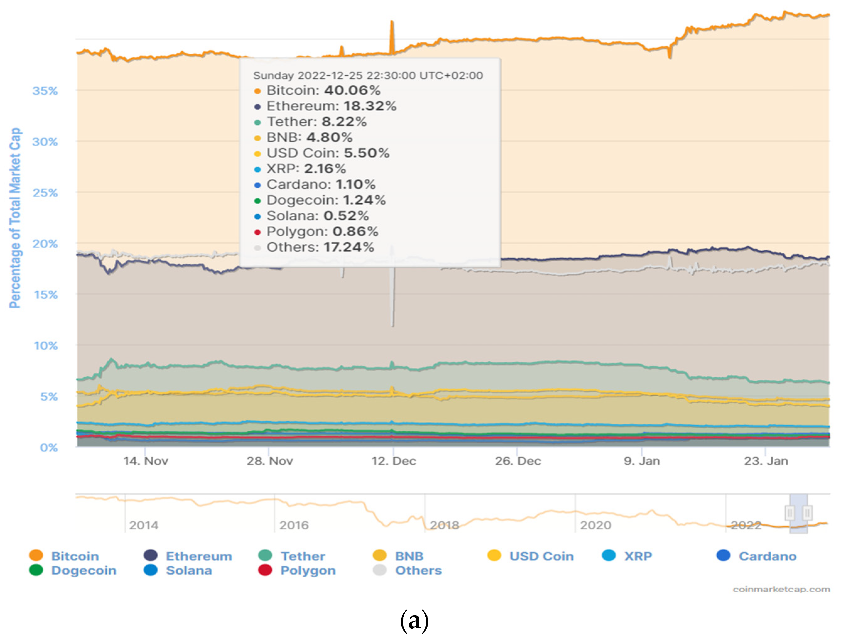 Bitcoin to Euro Exchange, BTC to EUR Converter - Exchanger24