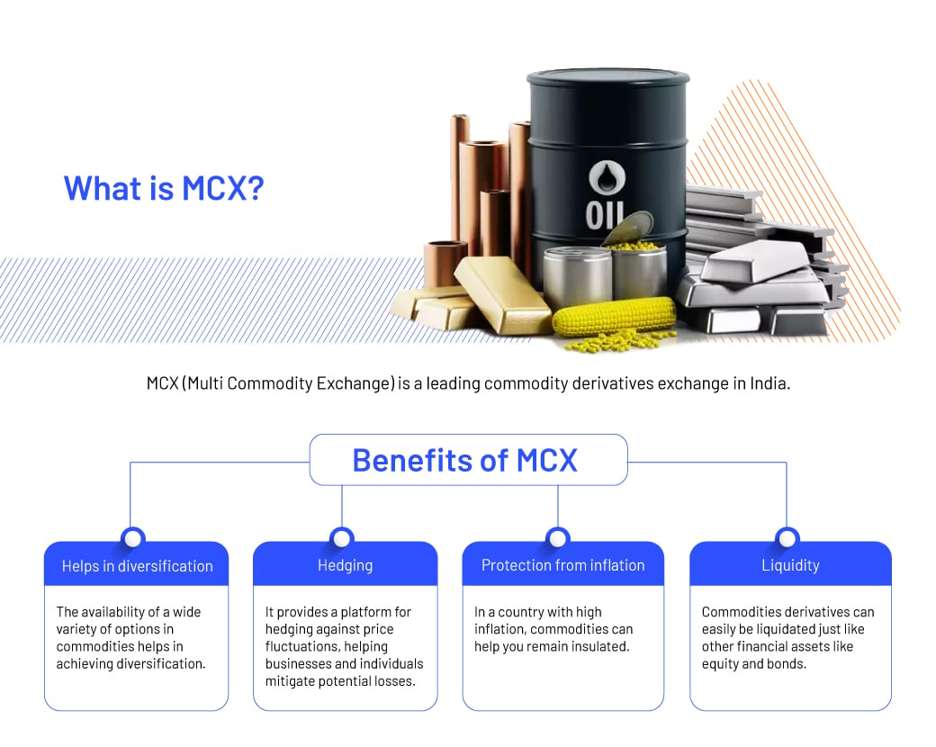 MCX extends support services contract with 63 Moons for another six months at a higher price