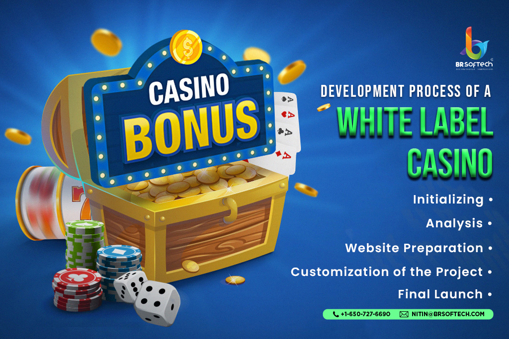 How to start white label casino in - Upgaming Blog