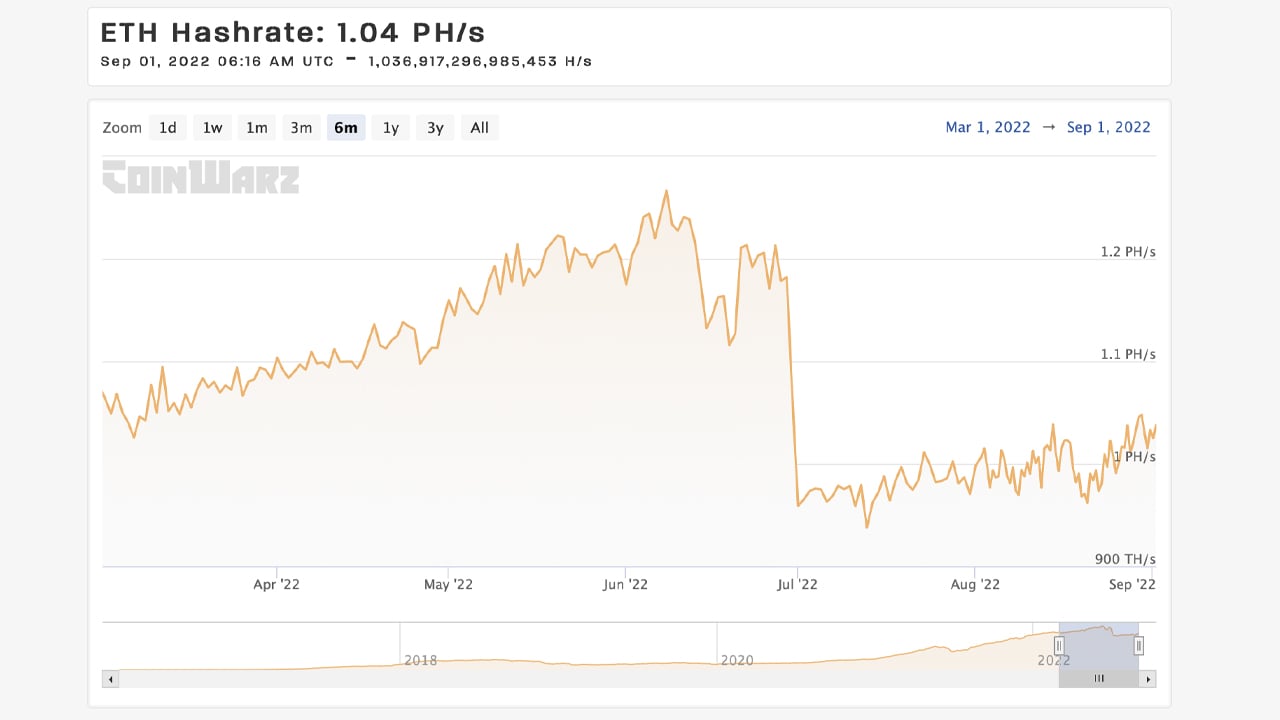 Invest in cryptocurrency in the Philippines: things to know | Bolder