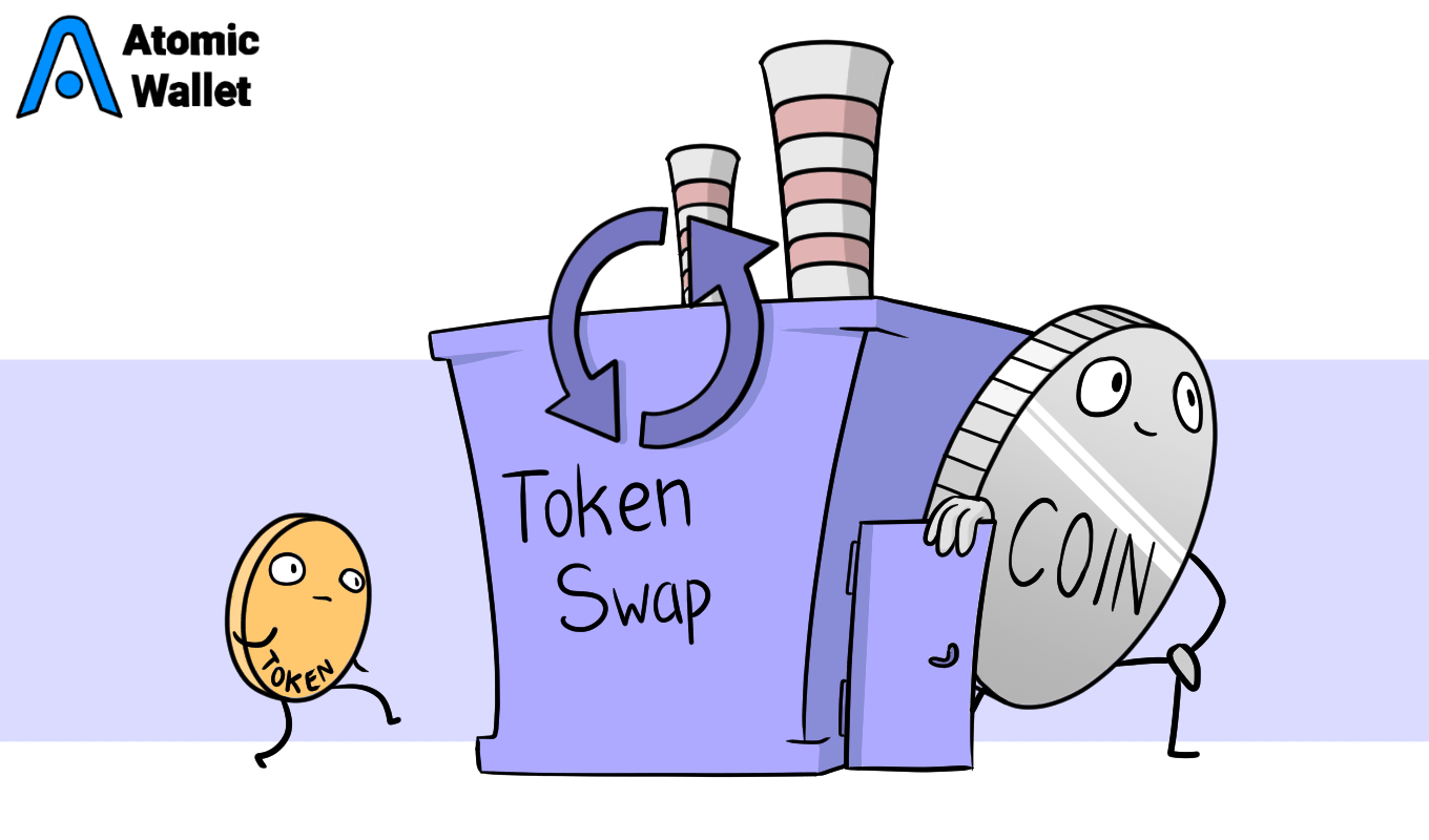 Atomic Swap: Definition, How It Works With Cryptocurrency Trade