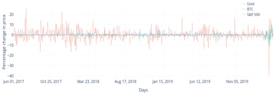 CNNS(CNNS) Price USD, CNNS Price Today & History, Live Chart - helpbitcoin.fun