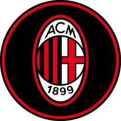 AC Milan Fan Token (ACM) - Events & News