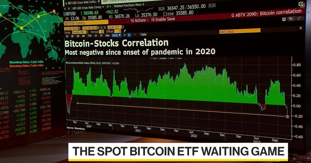 Bloomberg - Are you a robot?