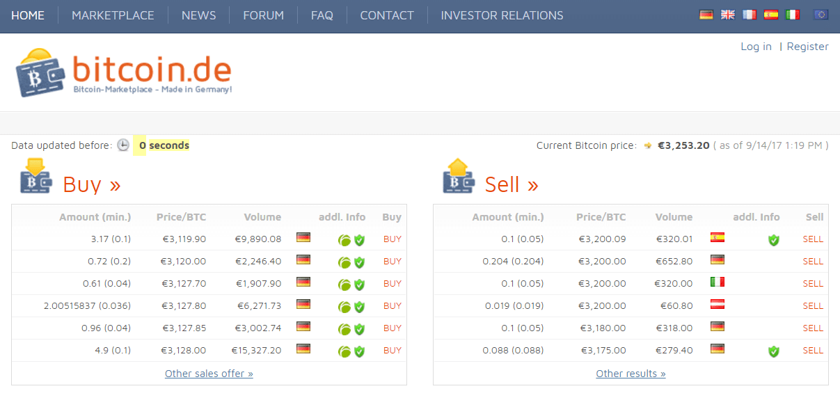 How Do I Buy Crypto With SEPA Transfer? The Ultimate Guide