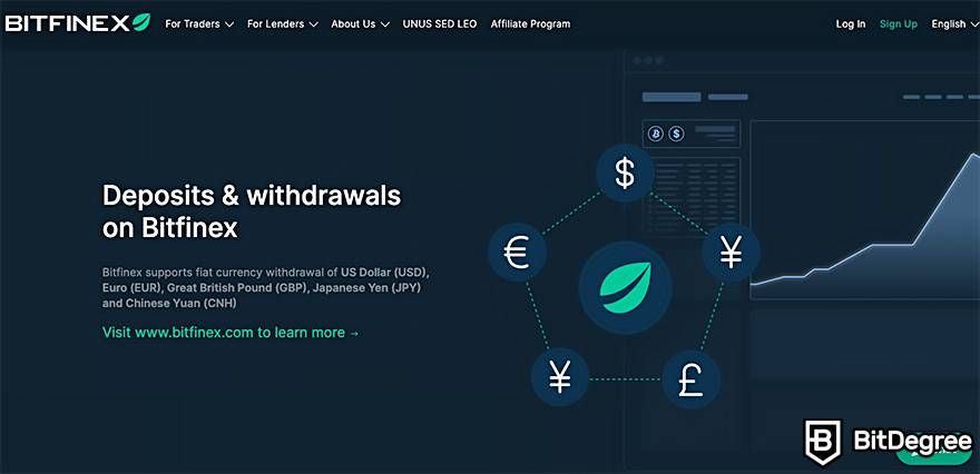 9 Best Crypto Exchanges and Apps of March - NerdWallet