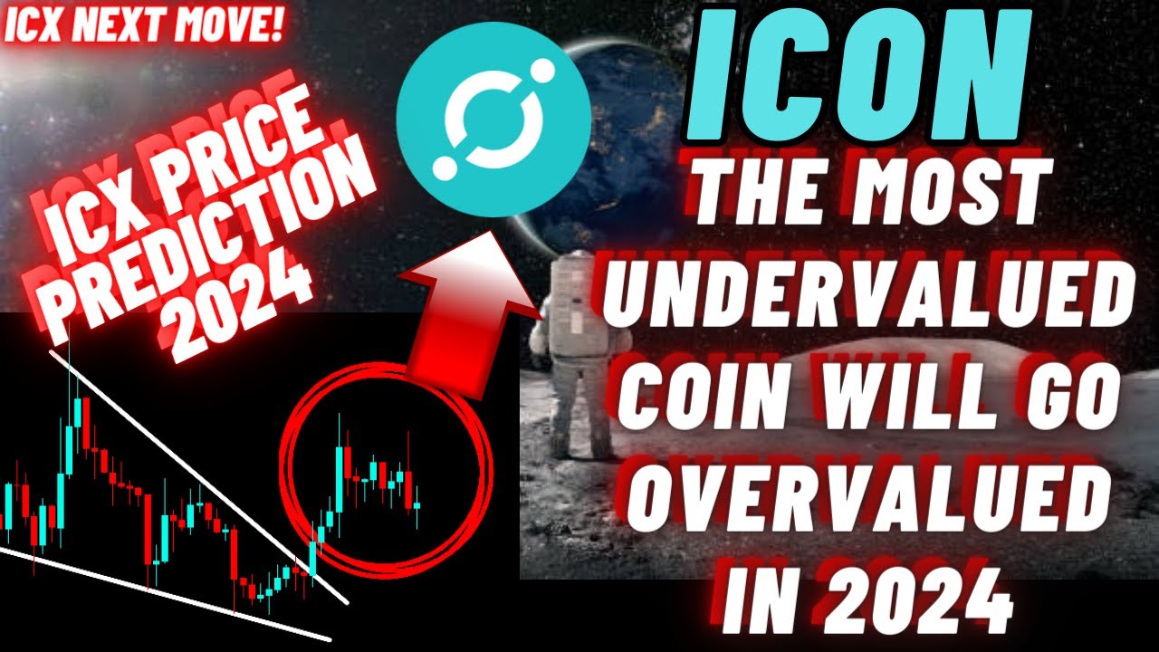 ICON plc (ICLR) Stock Forecast & Price Prediction , | CoinCodex