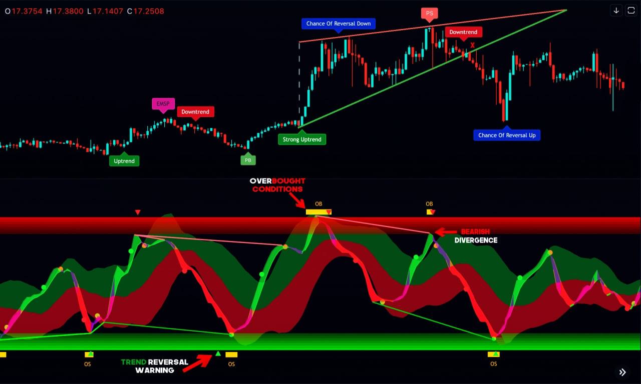 Algorand ALGO to Tether USD Exchange / Buy & Sell Bitcoin / HitBTC