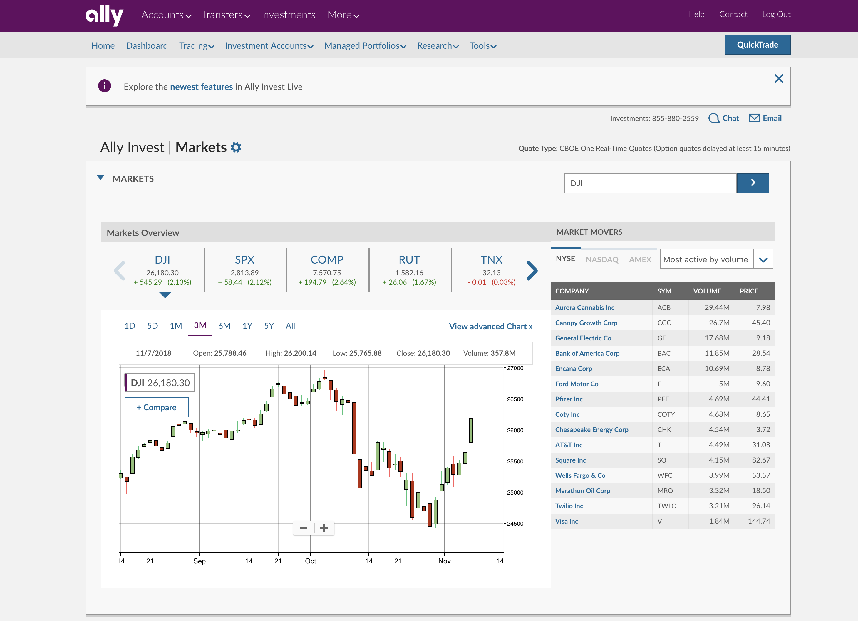 The top robo-advisor offerings for | Fortune Recommends