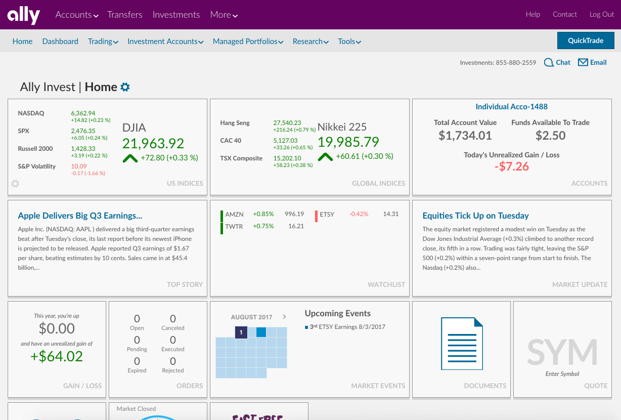 Wealthfront IRA vs Ally Invest Robo Portfolios IRA – Capitalize